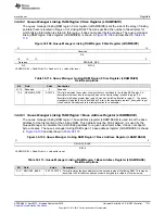 Preview for 1751 page of Texas Instruments AM1808 Technical Reference Manual