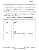 Preview for 1754 page of Texas Instruments AM1808 Technical Reference Manual