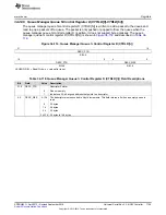 Preview for 1755 page of Texas Instruments AM1808 Technical Reference Manual