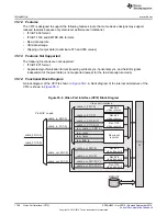 Preview for 1760 page of Texas Instruments AM1808 Technical Reference Manual