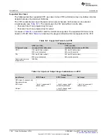 Preview for 1762 page of Texas Instruments AM1808 Technical Reference Manual