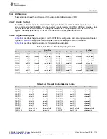 Preview for 1763 page of Texas Instruments AM1808 Technical Reference Manual