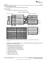 Preview for 1764 page of Texas Instruments AM1808 Technical Reference Manual