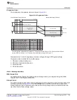 Preview for 1765 page of Texas Instruments AM1808 Technical Reference Manual