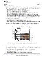 Preview for 1769 page of Texas Instruments AM1808 Technical Reference Manual