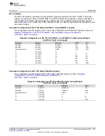 Preview for 1781 page of Texas Instruments AM1808 Technical Reference Manual