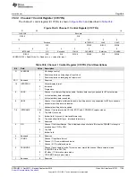 Preview for 1789 page of Texas Instruments AM1808 Technical Reference Manual