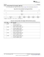 Preview for 1796 page of Texas Instruments AM1808 Technical Reference Manual