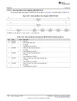 Preview for 1798 page of Texas Instruments AM1808 Technical Reference Manual