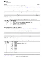 Preview for 1799 page of Texas Instruments AM1808 Technical Reference Manual