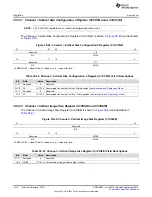 Preview for 1810 page of Texas Instruments AM1808 Technical Reference Manual