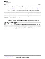 Preview for 1811 page of Texas Instruments AM1808 Technical Reference Manual