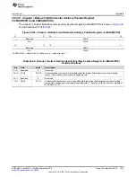 Preview for 1813 page of Texas Instruments AM1808 Technical Reference Manual