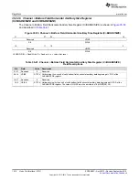 Preview for 1814 page of Texas Instruments AM1808 Technical Reference Manual