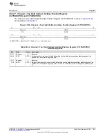 Preview for 1815 page of Texas Instruments AM1808 Technical Reference Manual