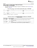 Preview for 1816 page of Texas Instruments AM1808 Technical Reference Manual