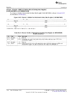 Preview for 1818 page of Texas Instruments AM1808 Technical Reference Manual