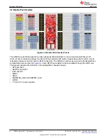 Предварительный просмотр 14 страницы Texas Instruments AM243 Series User Manual