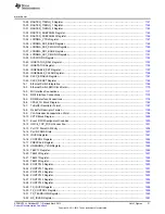 Предварительный просмотр 31 страницы Texas Instruments AM335 Series Technical Reference Manual