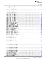 Предварительный просмотр 32 страницы Texas Instruments AM335 Series Technical Reference Manual