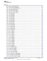 Предварительный просмотр 33 страницы Texas Instruments AM335 Series Technical Reference Manual