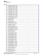 Preview for 41 page of Texas Instruments AM335 Series Technical Reference Manual