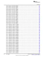 Предварительный просмотр 60 страницы Texas Instruments AM335 Series Technical Reference Manual