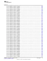 Предварительный просмотр 61 страницы Texas Instruments AM335 Series Technical Reference Manual