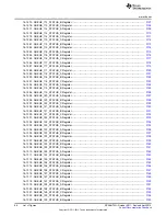 Предварительный просмотр 66 страницы Texas Instruments AM335 Series Technical Reference Manual