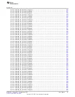 Предварительный просмотр 67 страницы Texas Instruments AM335 Series Technical Reference Manual