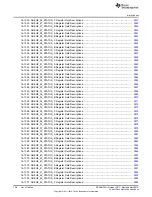 Предварительный просмотр 128 страницы Texas Instruments AM335 Series Technical Reference Manual