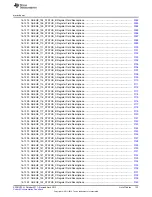 Предварительный просмотр 133 страницы Texas Instruments AM335 Series Technical Reference Manual