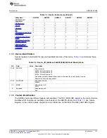 Предварительный просмотр 151 страницы Texas Instruments AM335 Series Technical Reference Manual