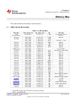 Предварительный просмотр 155 страницы Texas Instruments AM335 Series Technical Reference Manual