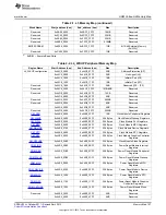 Предварительный просмотр 157 страницы Texas Instruments AM335 Series Technical Reference Manual