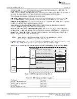 Предварительный просмотр 168 страницы Texas Instruments AM335 Series Technical Reference Manual