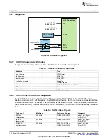 Предварительный просмотр 182 страницы Texas Instruments AM335 Series Technical Reference Manual