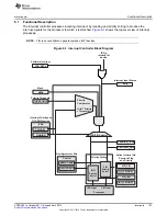 Предварительный просмотр 187 страницы Texas Instruments AM335 Series Technical Reference Manual