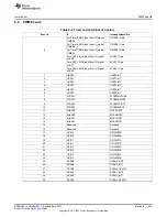 Предварительный просмотр 203 страницы Texas Instruments AM335 Series Technical Reference Manual