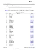 Предварительный просмотр 204 страницы Texas Instruments AM335 Series Technical Reference Manual