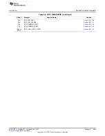 Предварительный просмотр 205 страницы Texas Instruments AM335 Series Technical Reference Manual