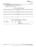 Предварительный просмотр 206 страницы Texas Instruments AM335 Series Technical Reference Manual