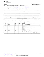 Предварительный просмотр 207 страницы Texas Instruments AM335 Series Technical Reference Manual