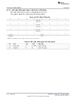 Предварительный просмотр 210 страницы Texas Instruments AM335 Series Technical Reference Manual