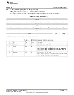 Предварительный просмотр 213 страницы Texas Instruments AM335 Series Technical Reference Manual