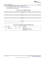 Предварительный просмотр 216 страницы Texas Instruments AM335 Series Technical Reference Manual