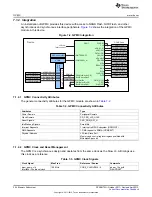 Предварительный просмотр 254 страницы Texas Instruments AM335 Series Technical Reference Manual