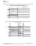 Предварительный просмотр 271 страницы Texas Instruments AM335 Series Technical Reference Manual