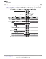 Предварительный просмотр 291 страницы Texas Instruments AM335 Series Technical Reference Manual