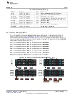 Предварительный просмотр 311 страницы Texas Instruments AM335 Series Technical Reference Manual